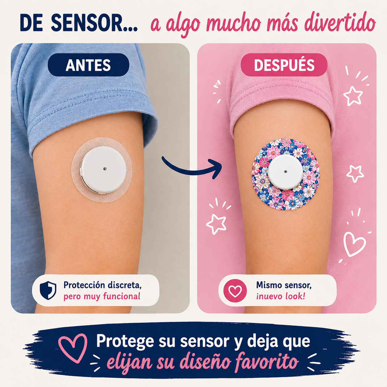 Parches protectores sensor FreeStyle Libre 2/ Libre 2 Plus