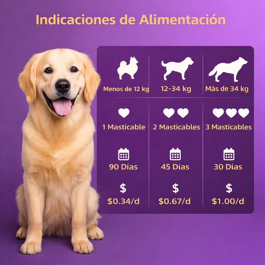Probiótico para perros